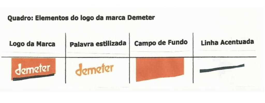 1. Marcas 1.1 Princípios O proprietário de uma marca registada é legalmente obrigado a protegê-la de maus usos.