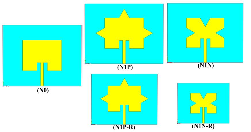 Introdução A geometria fractal aplicado às antenas planares beneficia a manipulação de alguns parâmetros, como: a redução da dimensão física da antena através da teoria da miniaturização [3], o