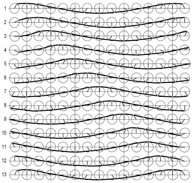 ENQUADRAMENTO DO TEMA 2.2.3 Movimento orbital das partículas das ondas É bastante evidente que as partículas de água têm um movimento ascendente e descendente à medida que as ondas viajam pela água.