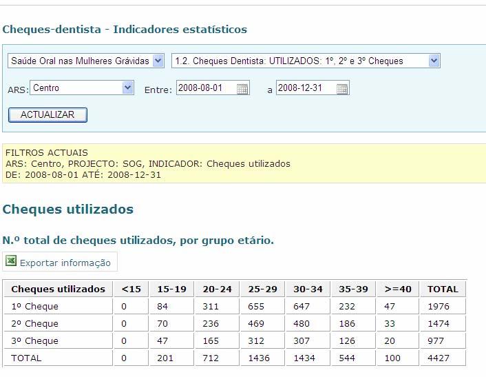 Ganhos em saúde obtidos com a contratualização da análise do resultado do diagnóstico inicial e final, por emparelhamento e comparação das Fichas Individuais, nas