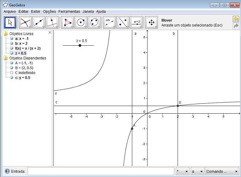 Figura 5 - Mínimo para a função Figura 6 - Máximo para a função Problema 4: Determine os valores máximo e mínimo absolutos da função f ( x, y) = x xy + y, no retângulo R = {( x, y);0 x 3,0 y }.