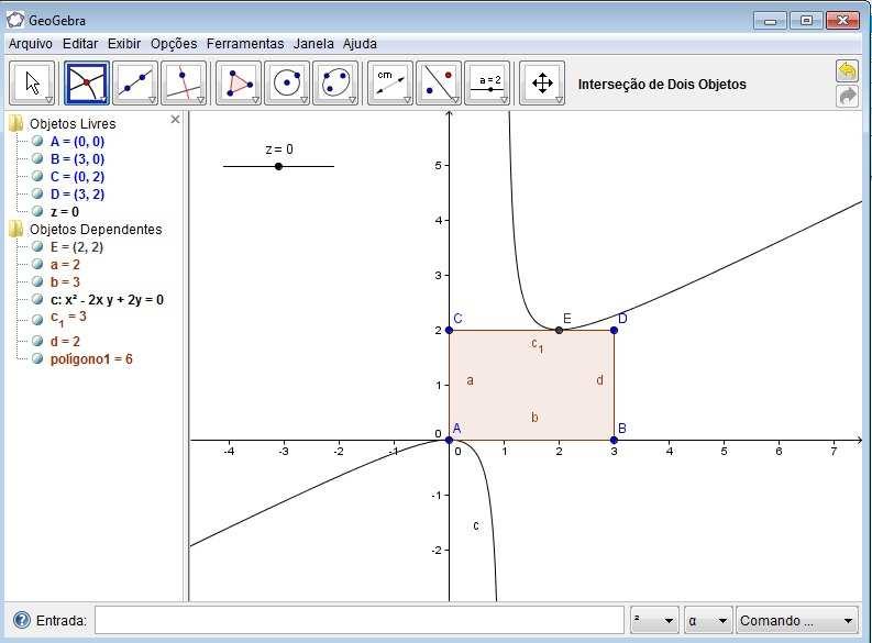 Análise e conclusões: Fazendo variar o valor de z, observamos que o gráfico da função f ( x, y) = x xy + y, com (x, y) no retângulo R, atinge a fronteira do retângulo com valor mínimo z = 0 nos