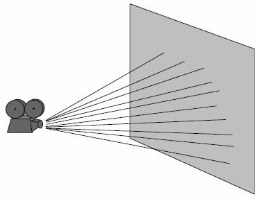 projeções e indicamos por (O ). Desta forma, os raios de projeções devem ser paralelos a uma direção (d) determinada.