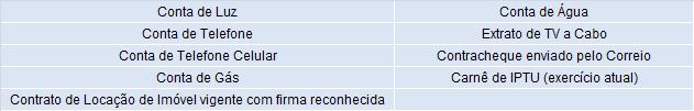 8.1 Comprovantes de Endereço Válidos O comprovante tem que estar em nome do próprio cliente ou em nome de parentes: cônjuge, pais, irmãos e filhos.