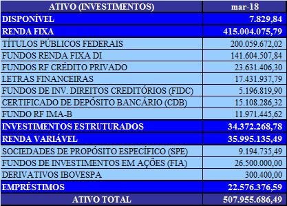 R$ 26.500.