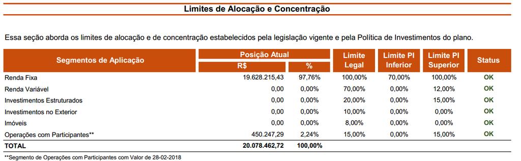 PLANO I BD