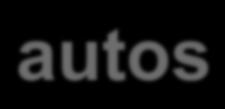 Recepção, juntada de petições, atos e termos judiciais e cotas nos autos Arts. 92 e seguintes VEDADO AO OFÍCIO DE JUSTIÇA (Art.