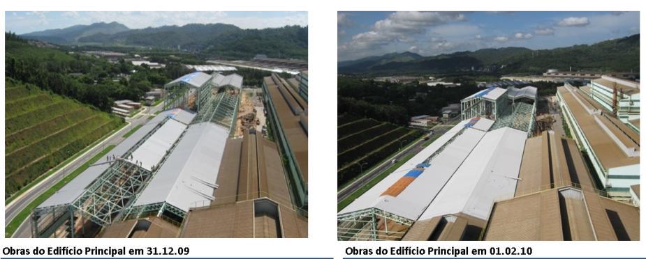 Nova Linha de Tiras a Quente: Produção adicional de 2,3 milhões de ton/ano, em Cubatão (fase 1).