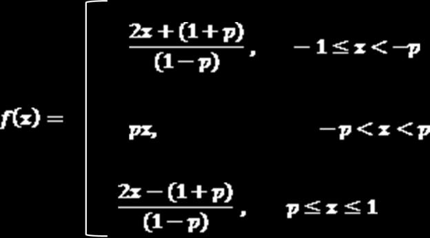 4.4- GERAÇÃO DA MODULAÇÃO CAÓTICA: Para a modulação caótica utilizou-se de um mapa unidimensional linear cuja característica principal é a de ter uma área de separação entre as regiões definidas no