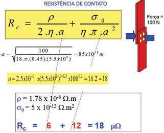 expressões como a mostrada na Figura (e não apenas a resistência total por 11. A IEC 60943 mostra uma série de fase); particularidades sobre este tema.