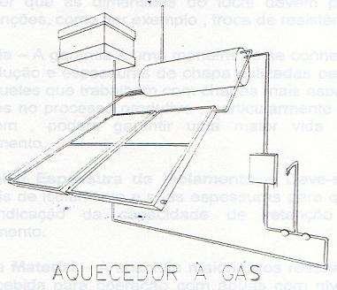 aquecedor a gás de passagem