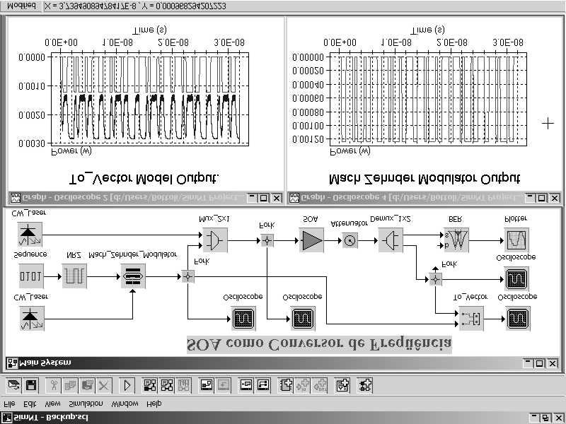 Fig. 3 Interface gráfica do SimNT 1. e absorção estimulada entre os níveis um e dois são representadas por W 12 e W 21.