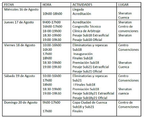 RELATÓRIO ANUAL DAS EQUIPE BASE 2017