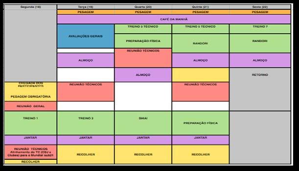 RELATÓRIO ANUAL DAS EQUIPE BASE 2017 EVENTO: TREINAMENTO DE CAMPO NACIONAL EQUIPE SATÉLITE