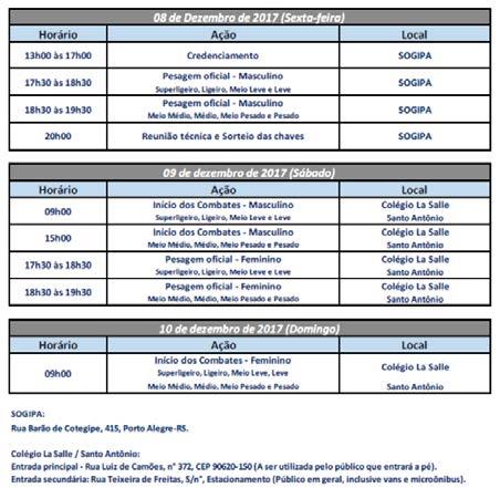 RELATÓRIO ANUAL DAS EQUIPE BASE 2017 EVENTO: CBI SELETIVA NACIONAL SU-B18 Local: Porto Alegre/RS Data: 9 e 10 de dezembro 2017 Participantes da Base: Função