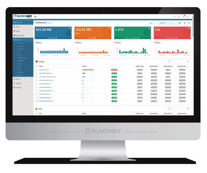 Produto revolucionário de segurança de redes que unifica tecnologias de Next Generation Firewall, IPS, VPN, Filtro Web Avançado, Proteção Avançada Contra Ameaças e muito mais.