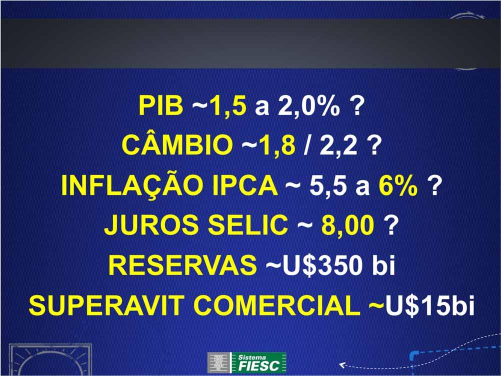 CENÁRIO BRASIL PIB ~1,5 a 2,0%? CÂMBIO ~1,8 / 2,2?