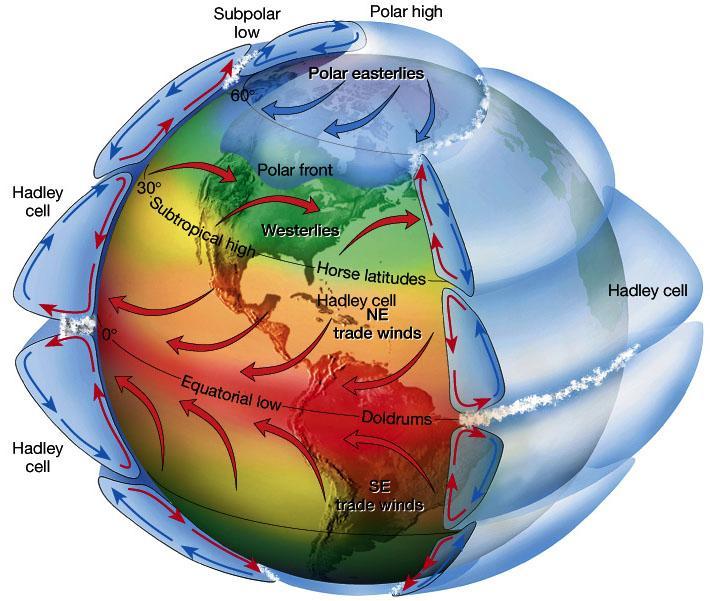 Se o mundo fosse uma