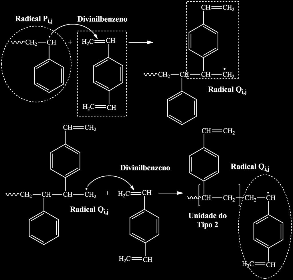 A espécie Q i,j, por sua vez, representa uma cadeia polimérica viva cujo centro ativo está presente no grupo divinila.