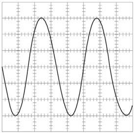 18) A figura representa a tela de um osciloscópio com a seguinte calibração: Chave Volts/div = 5 V Chave Time/div = 10 ms Chave AC/DC = AC O sinal senoidal apresentado tem tensão de pico, em volts, e