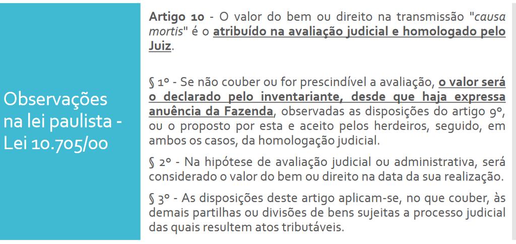 valores dos impostos já recolhidos. (NR), LEI Nº 10.705, DE 28 DE DEZEMBRO DE 2000 Art.