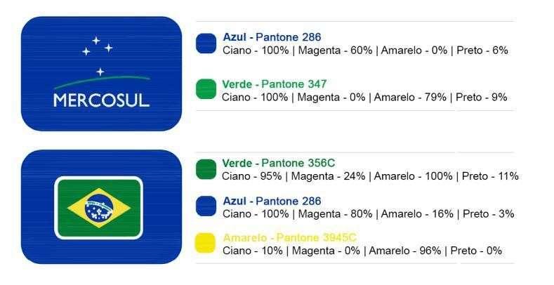 FIGURA III CORES