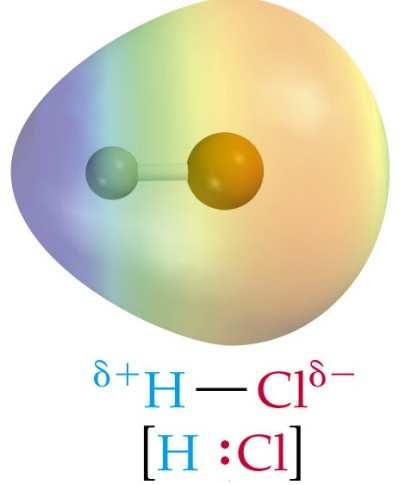 Eletronegatividade (Na = 0,9); Eletronegatividade (Cl = 3,0) Diferença de Eletronegatividade igual