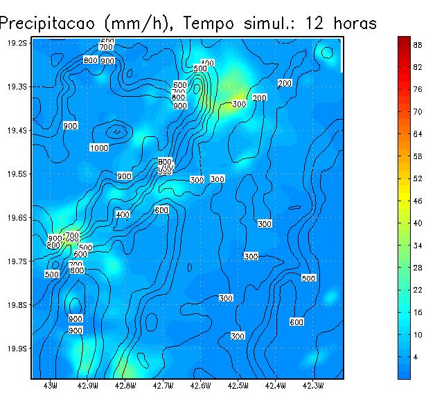 local onde ela foi registrada. As outras três parametrizações apresentam resultados semelhantes, com células de mesma intensidade, porém distantes pelo menos 20 km do centro da grade. Fig. 2 Idem Fig.