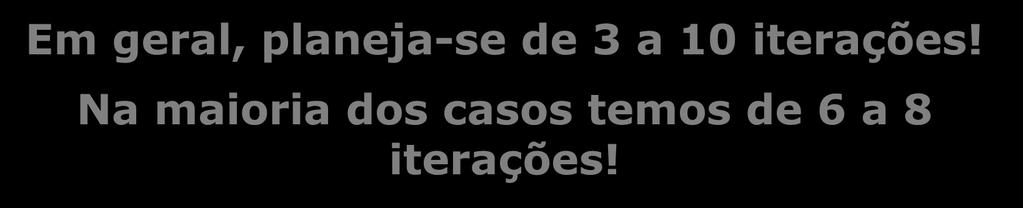 Quantidade de iterações Projetos simples: 3/4 iterações [0/1, 1, 1, 1] Projetos típicos: 6 iterações [1, 2, 2, 1] Projetos