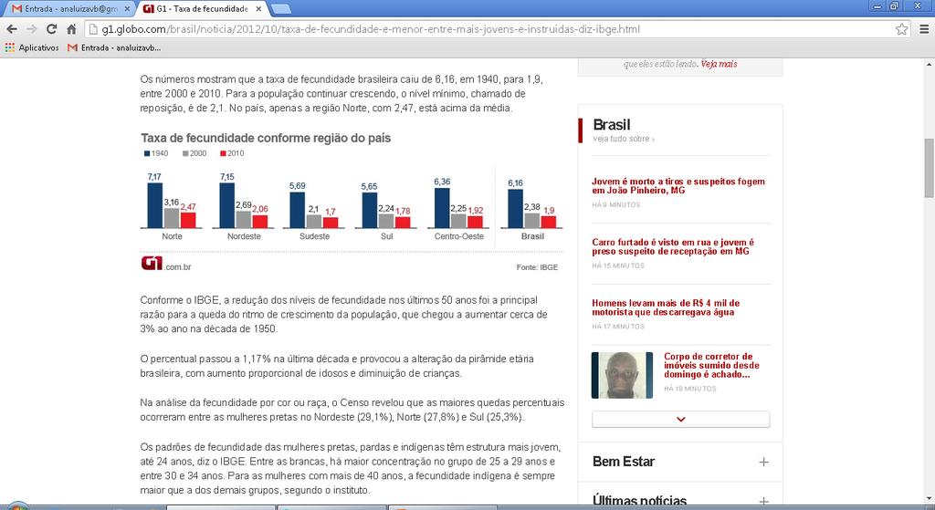 Taxa de fecundidade: