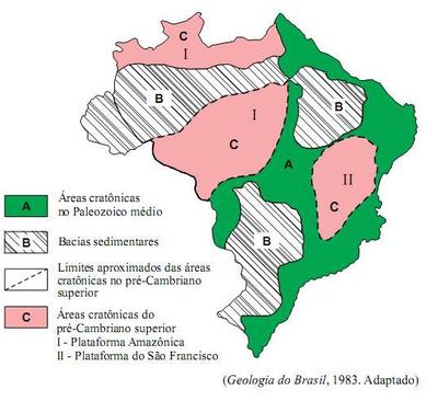 Áreas Geológicas As regiões cratônicas representam as principais localidades onde encontramos jazidas mineralógicas, especialmente as de origem metálica.