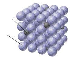 Carbono Ferro Fonte: http://www.rmutphysics.com/charud/scibook/crystalstructure/solid%20solution.