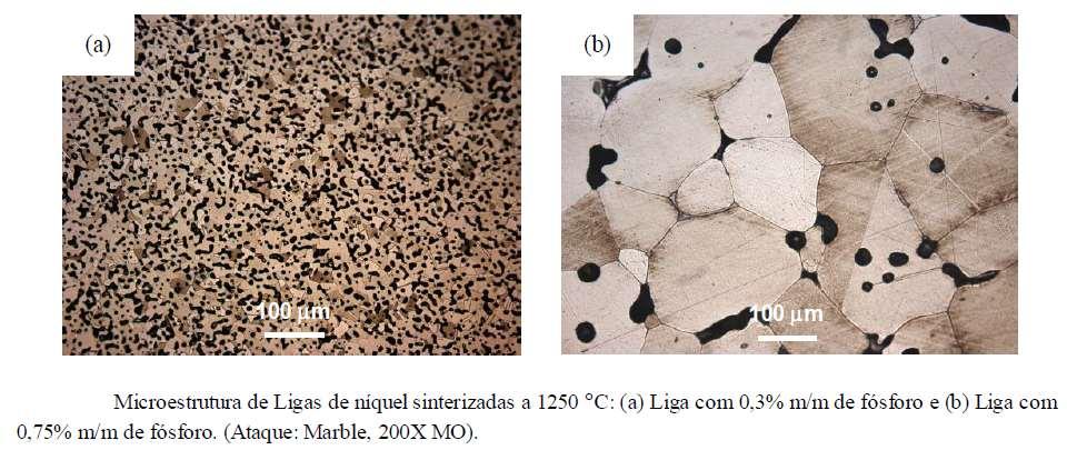 Microestrutura contendo inclusões Ao lado: