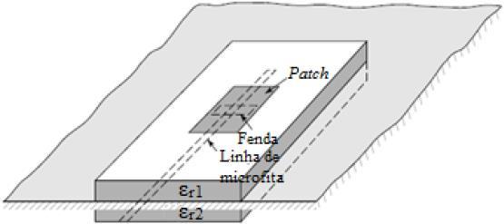 Capítulo 2 Antenas de Microfita 11 2.3.