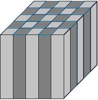 2: Estrutura com periodicidade unidimensional Fonte: (Adaptado de [29]) As estruturas bidimensionais, utilizadas neste trabalho, permitem que a onda eletromagnética incidente seja refletida em