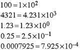 Seja um número real qualquer, ele pode ser representado em notação científica dado por: