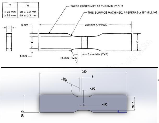 99 Figura 50: Dimensões do corpo de prova para ensaio de tração. Fonte: Adaptado de ASTM A370 (2017) pela autora deste trabalho.