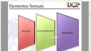 ELEMENTOS TEXTUAIS É o corpo do texto É a parte do trabalho