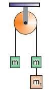 61. Se a corda fosse cortada entre as massas m 1 e m 2, a aceleração do sistema formado pelas massas m 1 e m 3 seria, em m/s 2, (A) 10. (B) 7,5. (C) 6. (D) 5. (E) 1. 62.