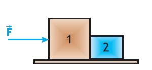 Se F permanecer constante, a velocidade da caixa será.... Se o módulo de F diminuir, permanecendo contudo maior do que o da força de atrito, a velocidade da caixa, nos instantes subsequentes, será.