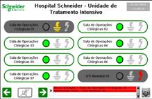 Utilizada em locais onde há sustentação à vida, como: salas cirúrgicas, UTIs, salas de emergências, salas de