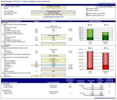 Análise de simuladores de screening 4.2.3.