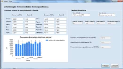 Descrição do algoritmo de cálculo 3ºfase Cálculo das necessidades eléctricas Figura 10 - Interface das necessidades de energia eléctrica do software SmartCogen.