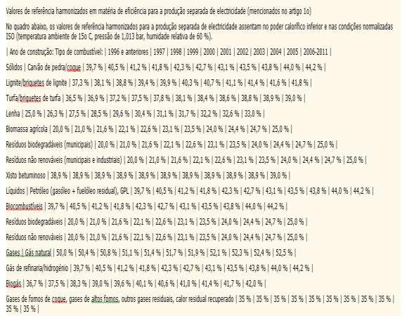 Anexo B ANEXO B - VALORES REFERÊNCIA DE