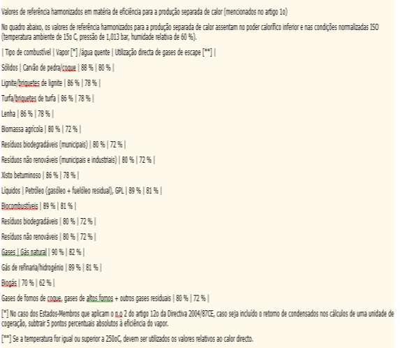 Valores referência de produção separada de