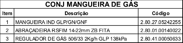 LISTA DE COMPONETES FRITADOR ÁGUA e ÓLEO 0 litros ALTA PRESSÃO Item Descrição Código 1 CESTO FRITADOR POP 0L 11x0x90 4.07.01.0000 CONJ ESCORREDOR DE ÓLEO FAOAP0 8.07.01.001000 GRADE FRIT POP 0L ESMALT 8x8 4.