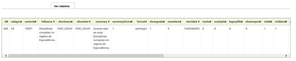 Relatórios Configuráveis - Relatórios Ao clicar sobre o nome do relatório, será possível pré-visualização sem