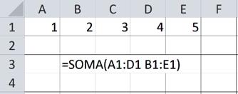INTERSEÇÃO No Excel o espaço em branco entre os intervalos de uma função é utilizado para