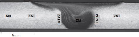 21 A inclinação da ferramenta, segundo Capelari, (2006), facilita a deslocação do material da frente para trás do pino e provoca uma compressão maior na parte de trás, assim, ajudando na união e