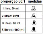 A mistura deve ter proporção 50:1 A mistura deve ser agitada.